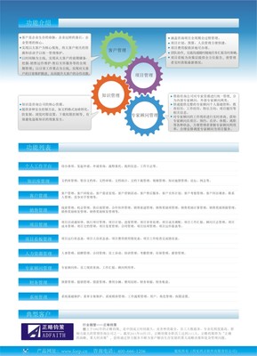 專業財務咨詢，為企業成長保駕護航