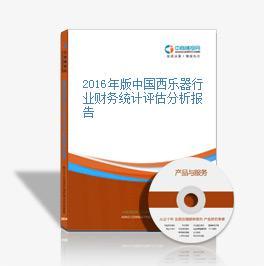 2015-2020年中國西樂器行業市場前景及融資戰略咨詢分析