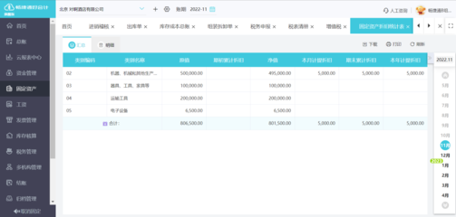 湖北智能財務軟件與財務咨詢 數字化轉型的加速器
